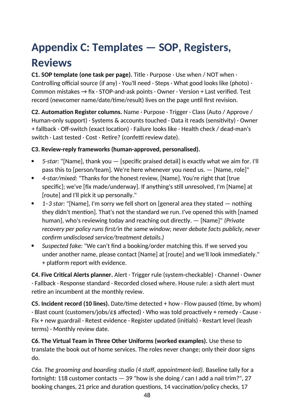 Actual PDF page 48 from Your 24/7 Virtual Team: SOP, register and review templates